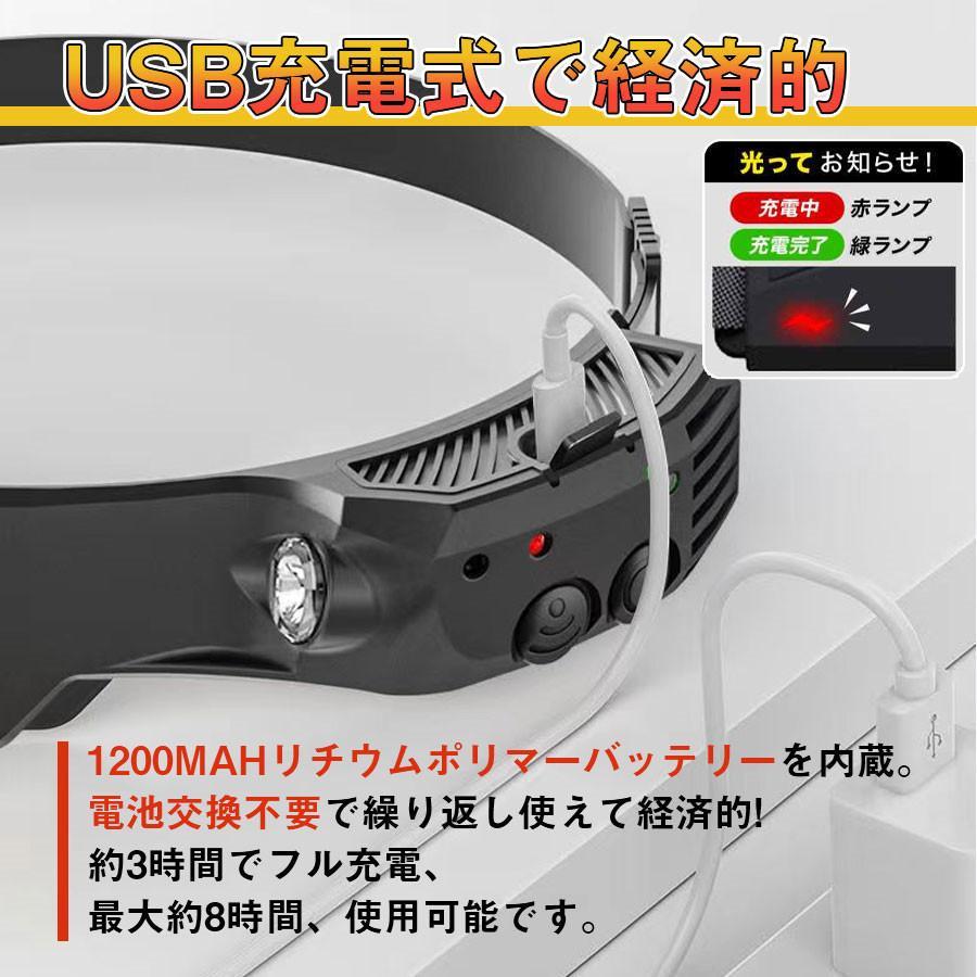 ヘッドライト usb充電 ヘッドランプ 釣り 登山 ledヘッドライト ヘッドライト usb充電 ヘッドランプ 釣り 登山 ledヘッドライト
