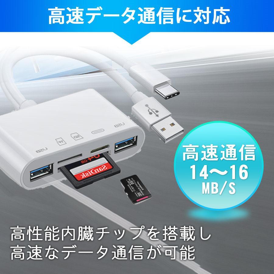 カードリーダー SDカード 5in1カードリーダー USBメモリ カードリーダー SDカード 5in1カードリーダー USBメモリ