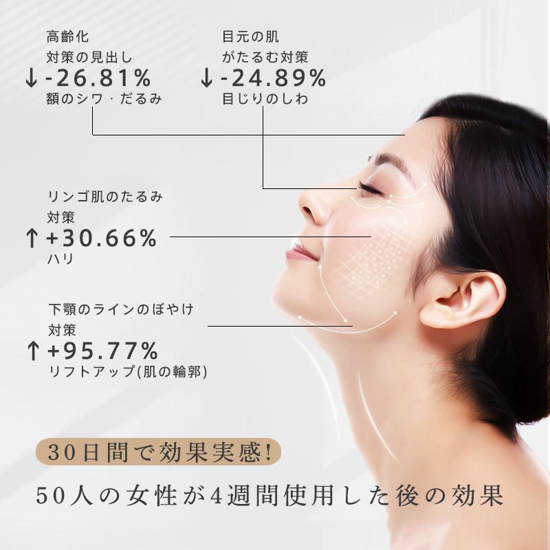 美顔器 EMS 微電流 LED光 超音波美顔器 目元 小顔 1台多役 3段階 美顔器 EMS 微電流 LED光 超音波美顔器 目元 小顔 1台多役 3段階