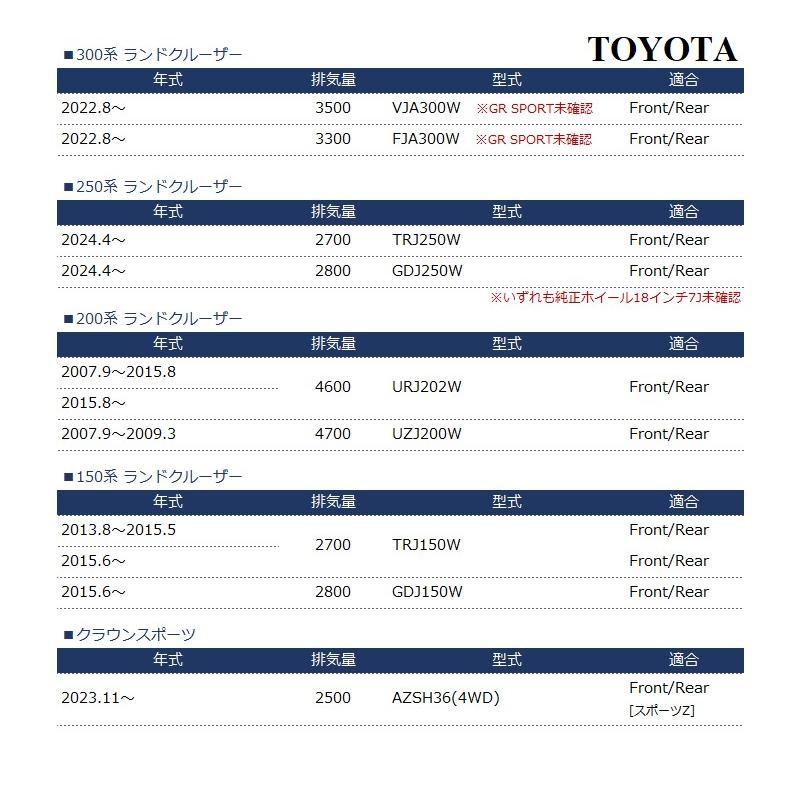 フードセーバー ケースセーバー カバー付き｜ダートフリーク / DIRTFREAK