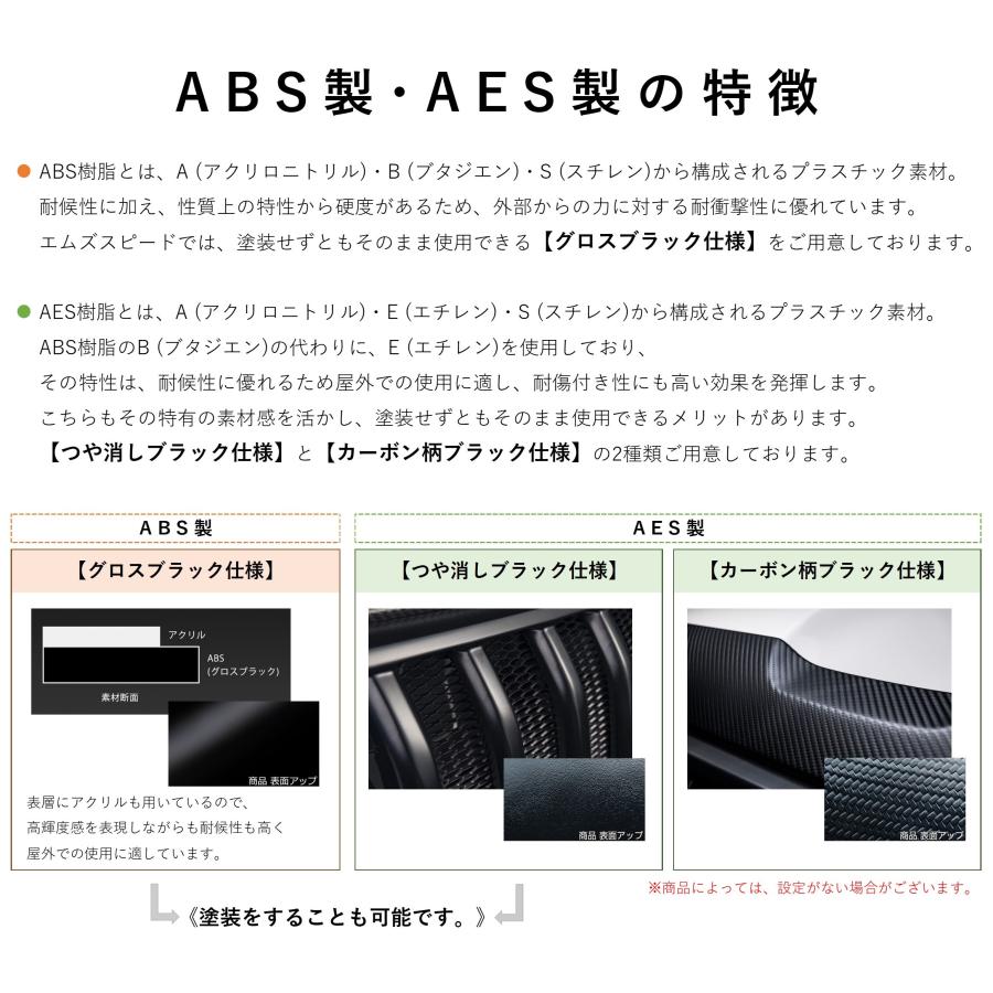 返品・交換 [AES製：つや消しブラック仕様][マフラー4本出し用]トヨタ 40系 ヴェルファイア VELLFIRE 前期 フロント・サイド・リアセット 3043-s001