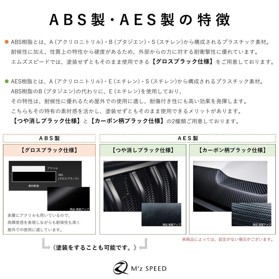 【グロスブラック仕様】[JB64W/JB74W ジムニー/ジムニーシエラ]フロントグリル (ABS製) エムズスピード M'z SPEED mzspeed 外装パーツ エアロパーツ | M'z SPEED | 01