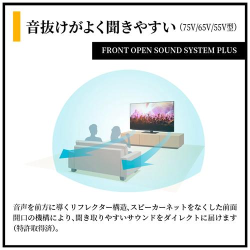 AQUOS 4K 4T-C55HV1 シャープ 55V型 mini LED液晶テレビ HV1ライン