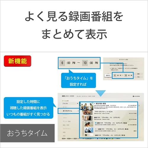 BDZ-ZW1900 ソニー 1TB ブルーレイディスクレコーダー BDZ ZW ダブルチューナーの画像