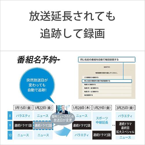 BDZ-ZW1900 ソニー 1TB ブルーレイディスクレコーダー BDZ ZW ダブルチューナーの画像