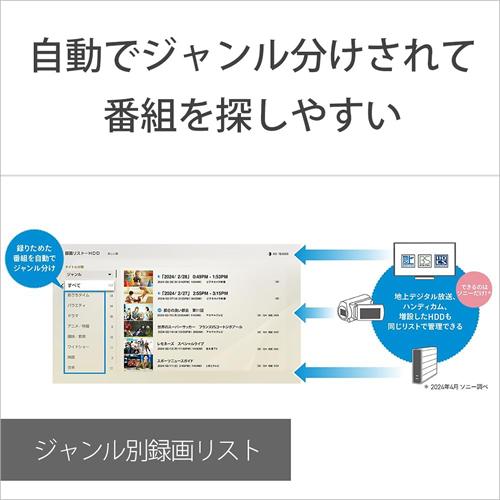 BDZ-ZW1900 ソニー 1TB ブルーレイディスクレコーダー BDZ ZW ダブルチューナーの画像