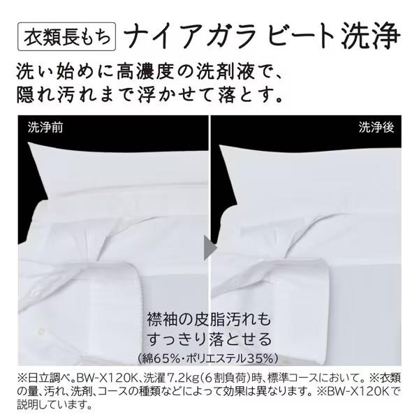 15158-08☆HITACHI BW-V80K ホワイトラベンダー ビートウォッシュ 全