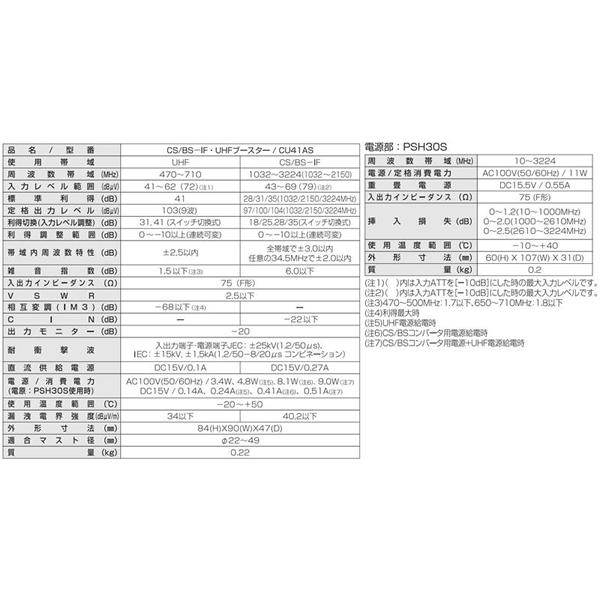 DXアンテナ CU41AS-3SET DXアンテナ 41dB形 CS／BS-IF・UHFブースター