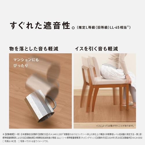 PanasonicホットカーペットDC-2V5-MC 【新品 5年保証付】 Panasonic DC-2V5-MC パナソニック フローリング調ホットカーペット 2