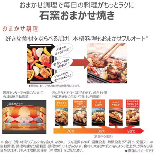 8月6日以降引渡し予定!! TOSHIBA スチームオーブン トースター 電子レンジ 商品一覧 | 電子レンジ/オーブンレンジ | 東芝ライフスタイル株式会社