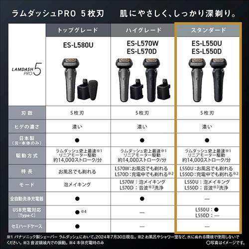 ラムダッシュ ES-L550D-K パナソニック メンズシェーバー プロ5 5枚刃 