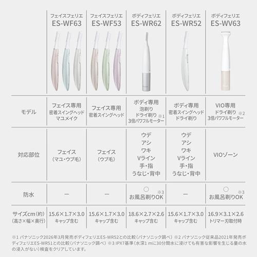 フェリエ ES-WR62-H パナソニック ボディフェリエ グレー調 ボディ