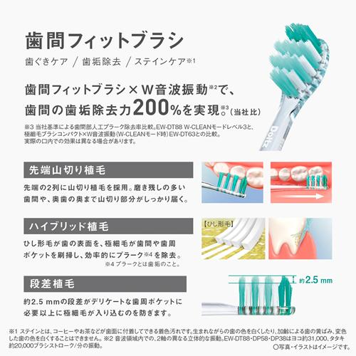 Doltz 【今なら5年延長保証加入が無料】EW-DP58-W パナソニック ドルツ