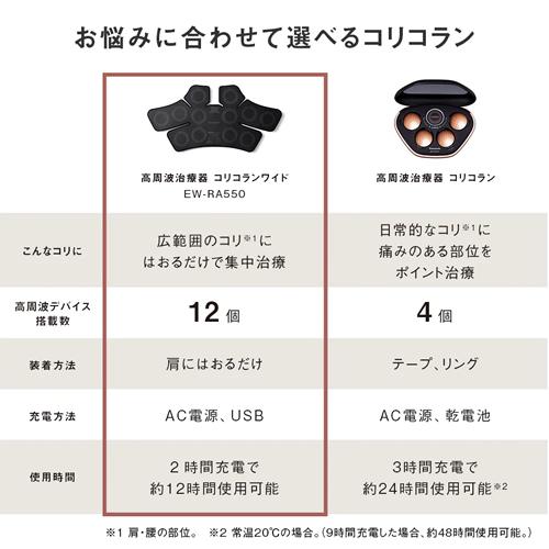 EW-RA550-H パナソニック 高周波治療器 コリコランワイド グレージュの画像