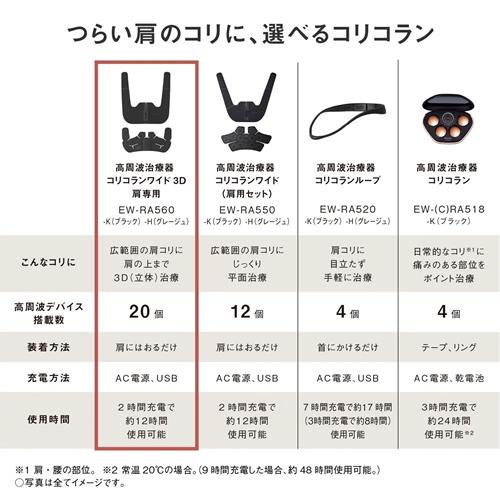 コリコラン 【今なら5年延長保証加入が無料】EW-RA560-K パナソニック