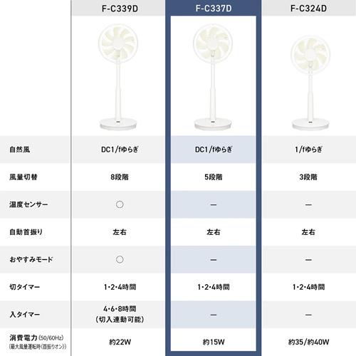 Panasonic（パナソニック） F-C337D-W リビング扇 ホワイト 扇風機 7枚