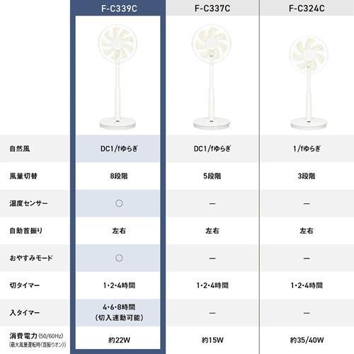 Panasonic F-C339C-W パナソニック リビング扇 ホワイト 扇風機