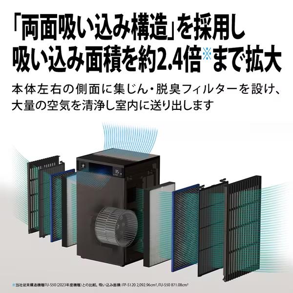 SHARP（シャープ） FP-S120-T 空気清浄機 プラズマクラスター25000搭載