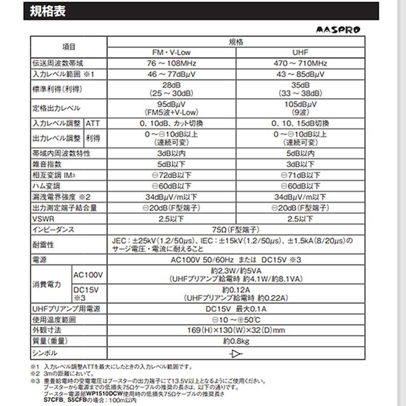 マスプロ（MASPRO） FUA33S マスプロ電工 FM・V-Low・UHFブースター