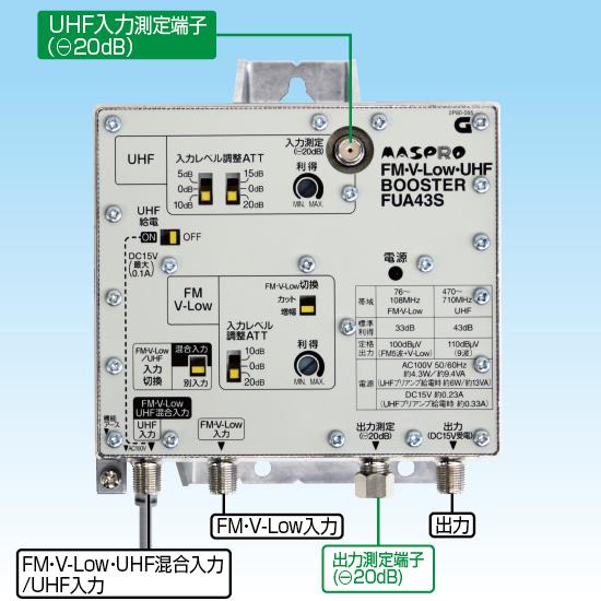 マスプロ（MASPRO） FUA43S FM・UHFブースター（43dB型） : 日本橋