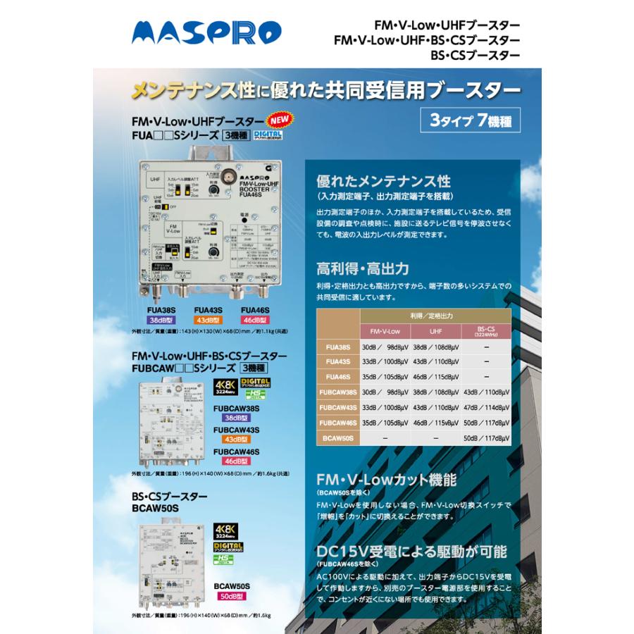 マスプロ（MASPRO） FUA43S FM・UHFブースター（43dB型） : 日本橋