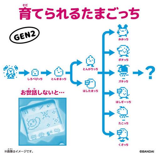 たまごっち H-4582770016444 バンダイ Original Tamagotchi Bright