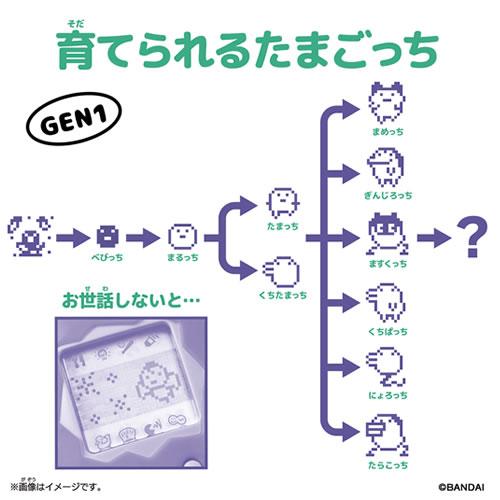たまごっち H-4582770083972 バンダイ Original Tamagotchi 初代