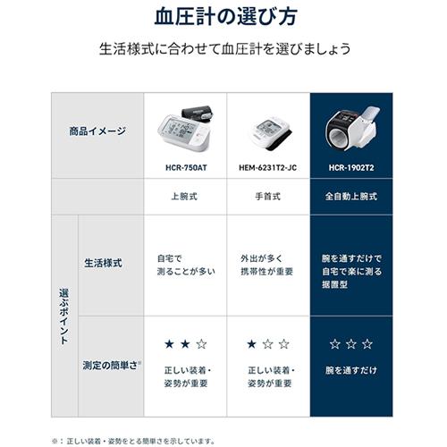 HCR-1902T2 オムロン 全自動上腕式血圧計 スポットアーム_1