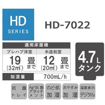 HD-7022-W ダイニチ ハイブリッド式加湿器 ホワイト 2022年モデル｜n-chacha｜03
