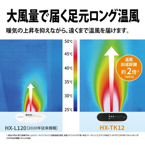 プラズマクラスター HX-TK12-W シャープ プラズマクラスター加湿