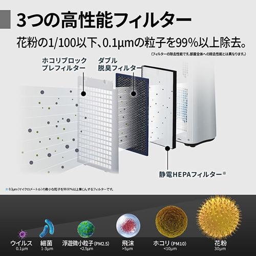 SHARP（シャープ） KC-U50-W 加湿空気清浄機 ホワイト系 空清〜23畳