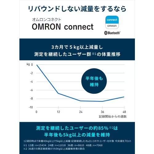 カラダスキャン KRD-608T2-BK オムロン 体重体組成計 ブラック
