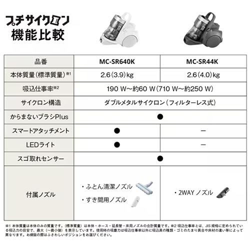 プチサイクロン 【今なら5年延長保証加入が無料】MC-SR640K-W