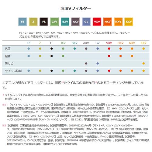 霧ヶ峰 MSZ-GV2226-W 三菱 2.2k ルームエアコン GVシリーズ ピュア 