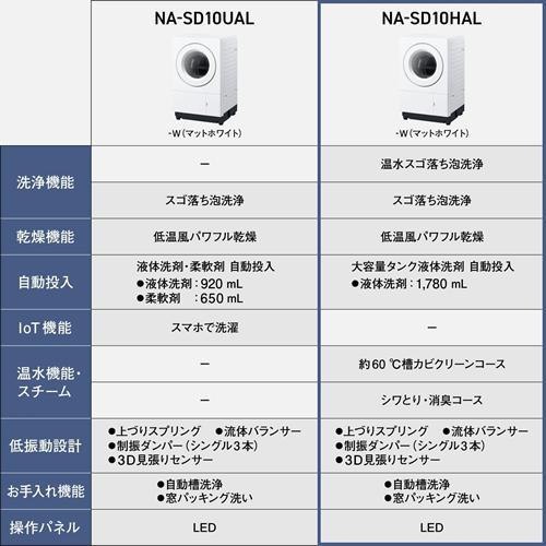 Panasonic（パナソニック） NA-SD10HAL-W ななめドラム洗濯乾燥機 洗濯