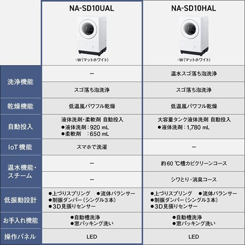 Panasonic（パナソニック） NA-SD10UAL-W ななめドラム洗濯乾燥機 洗濯