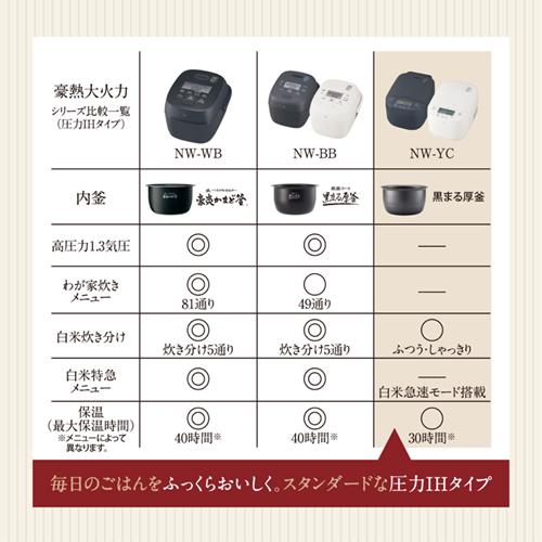 象印（ZOJIRUSHI） NW-YC10-BZ 5.5合炊き 圧力IH炊飯ジャー スレート