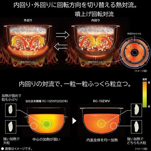 RC-10ZWV-W 東芝 5.5合 真空圧力IHジャー炊飯器 炎匠炊き グランホワイト｜n-chacha｜03