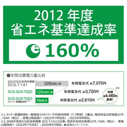 SCS-SCK7020-N 東芝 瞬間式温水洗浄便座 パステルアイボリー CLEAN WASH クリーンウォッシュ_7