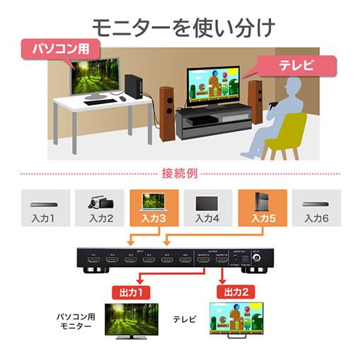 SANWA SUPPLY（サンワサプライ） SW-UHD62N HDMI切替器（6入力2出力