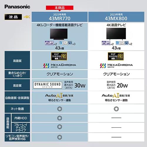 ほぼ未使用 TH-43MR770 パナソニック 43V型 4Kレコーダー機能搭載 4K液晶ビエラ MR770シリーズ 液晶テレビ 【A2887020892】(103400円)