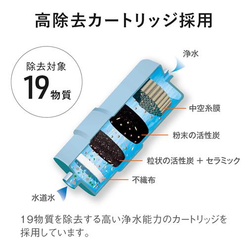 Panasonic（パナソニック） TK-AS31-W アルカリイオン整水器 ホワイト