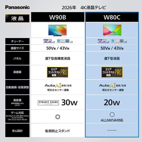 プリッツ さん専用FUNAI50V型液晶4Kチューナー内蔵、見ながら録画HDD n-chacha_tv-
