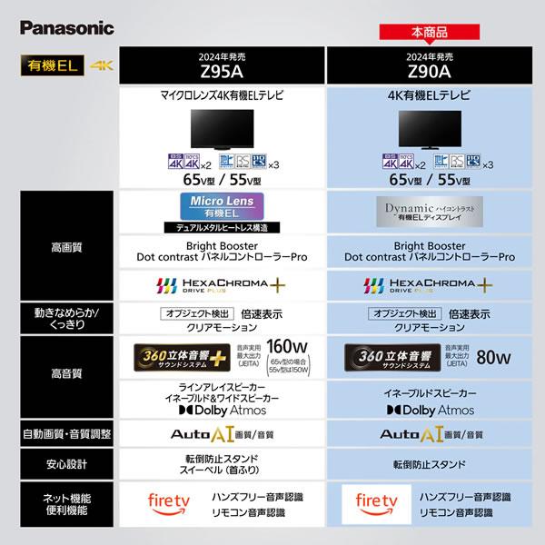 VIERA 【今なら5年延長保証加入が無料】TV-55Z90A パナソニック 55V型