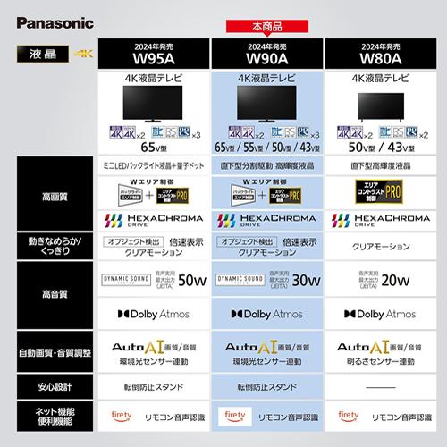 VIERA TV-65W90A パナソニック 65V型 4K液晶テレビ : 日本橋CHACHA