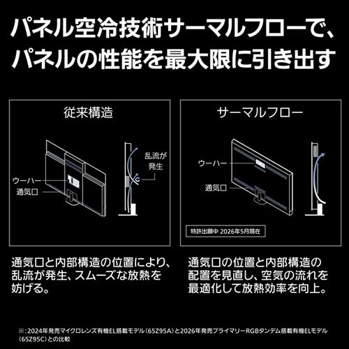 【今なら5年延長保証加入が無料】TV-65Z95C パナソニック 65V型 4K有機ELテレビ VIERA（ビエラ） BS・CS 4Kチューナー内蔵 firetv搭載_5