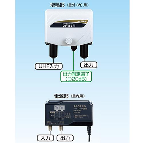 マスプロ UB45SS 25・35・45dB型UHFブースター : 日本橋CHACHA