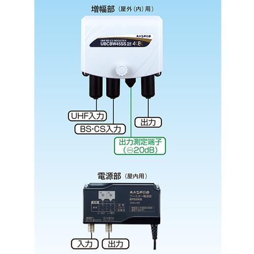 ubcbw45ss マスプロ　ブースター マスプロ UBCBW45SS 25・35・45dB型UHF・BS・CSブースター