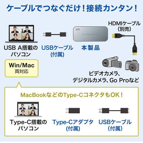 サンワサプライ USB-HDMIカメラアダプタ USB-CVHDUVC1 USB-CVHDUVC1 USB-HDMIカメラアダプタ 1個 サンワサプライ