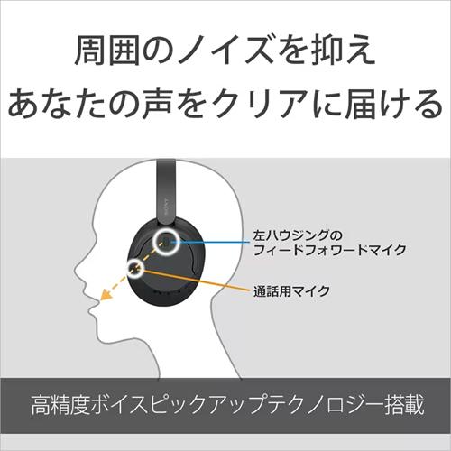 SONY（ソニー） WH-CH720N-L ワイヤレスノイズキャンセリングステレオ
